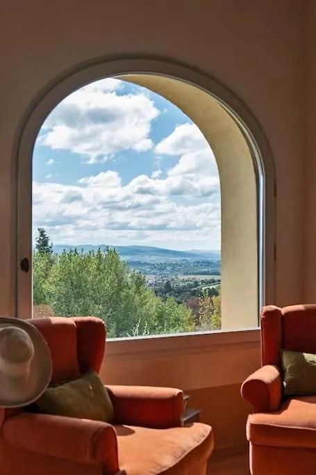 Exclusive Villa Mami Siena Italy